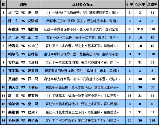 关于2025年天天彩资料免费大全的全面解答与解释落实—e904.27.04篇2025年天天彩资料免费大全,全面解答解释落实_e904.27.04