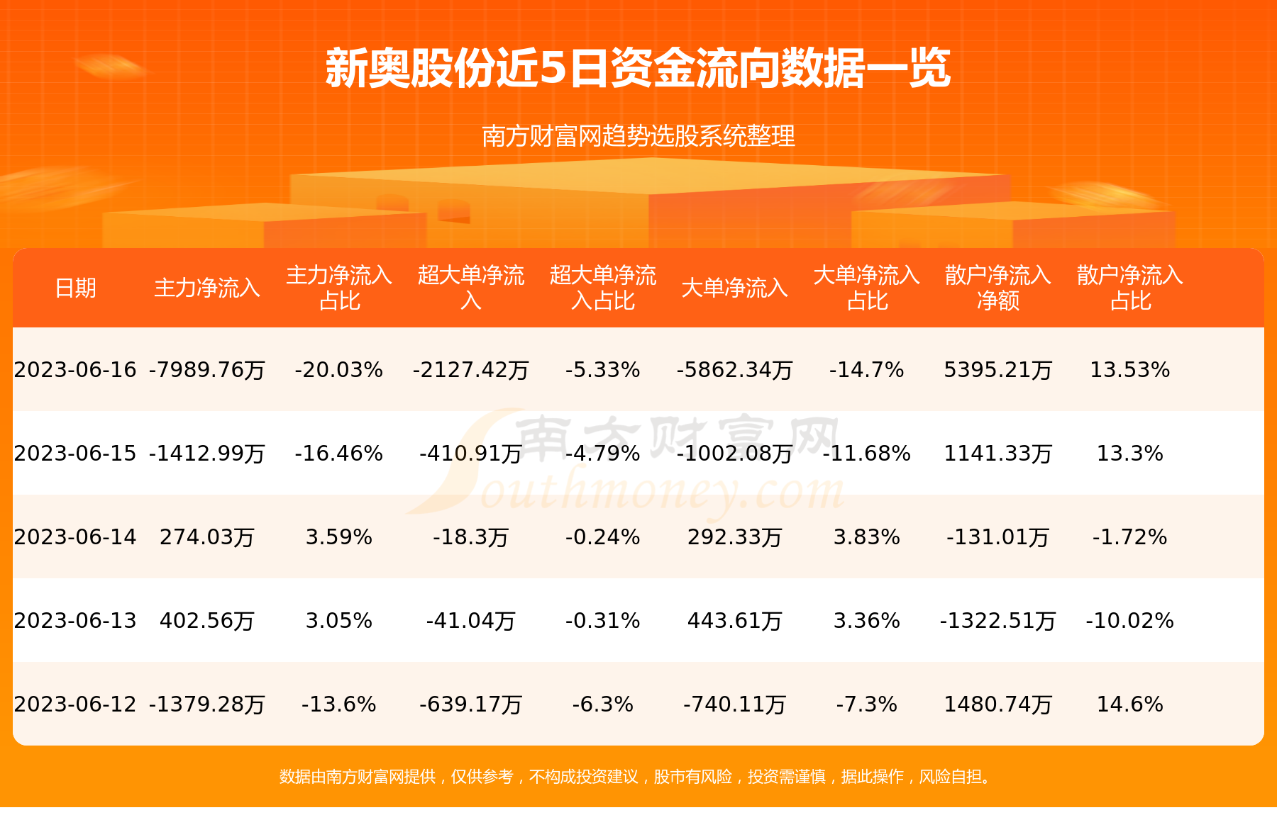 新奥正版资料大全解析及资讯更新—马永超视角2025全年新奥正版资料大全-精选解析落实 资讯 马永超