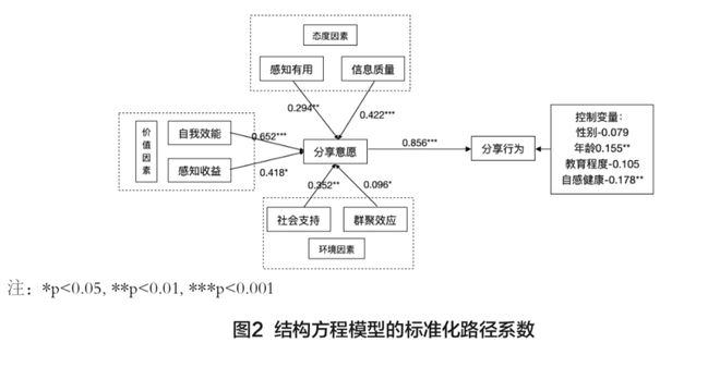 咨询 第27页