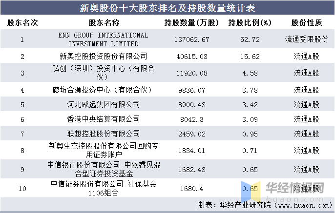 新闻 第30页