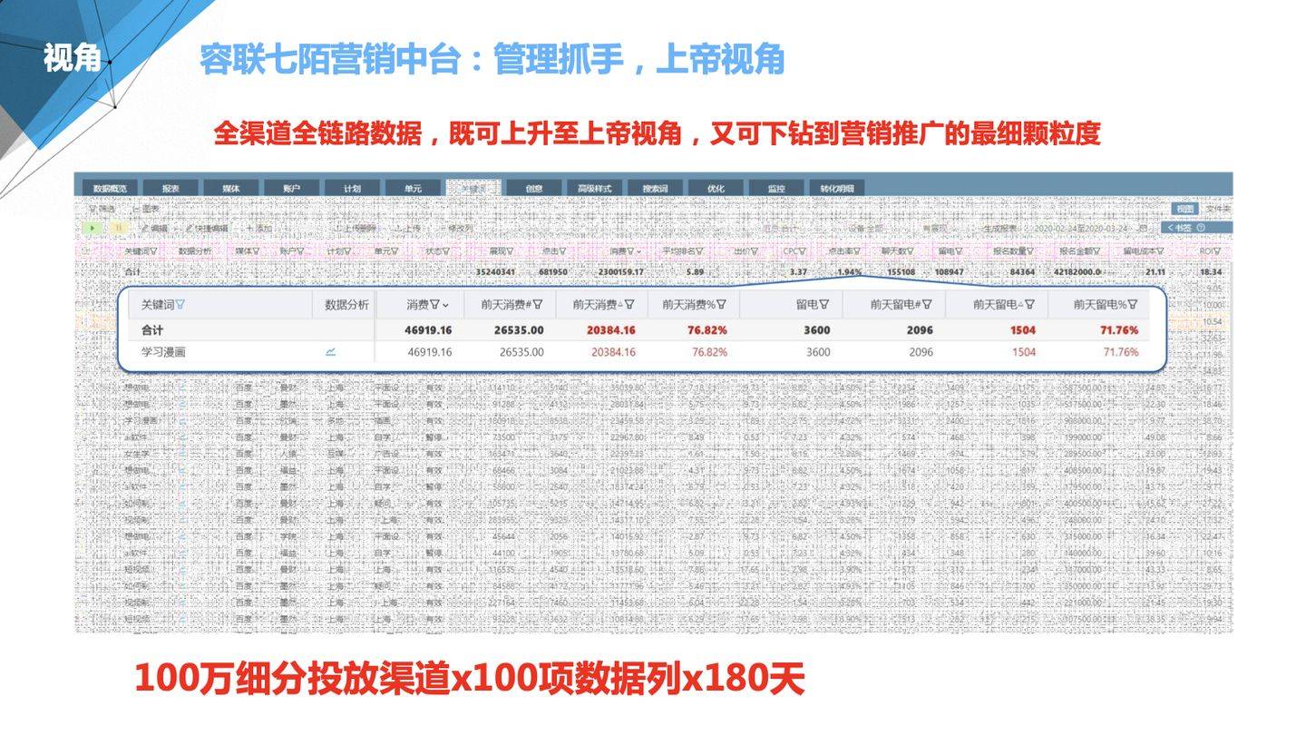 精准管家婆，7777788888更新内容的赞誉与信赖7777788888精准管家婆更新内容,准确率极高,网友称赞_启动.