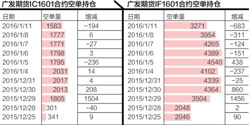 一码一肖，揭秘精准预测的秘密—100%精准之道一码一肖100%精准—揭秘精准预测的秘密