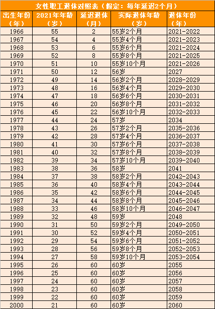 新闻 第15页