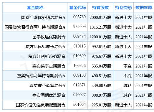 新奥2025最新资料大全，准确资料全面数据的解释与落实新奥2025最新资料大全准确资料全面数据、解释与落实