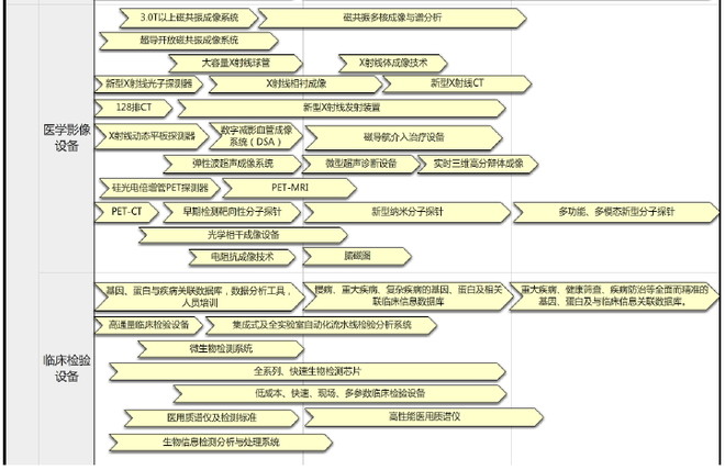 迈向2025年，澳门免费教育及福利体系展望与详细解读2025年澳门全年免费大全,详细解答解释落实_7672.88.38