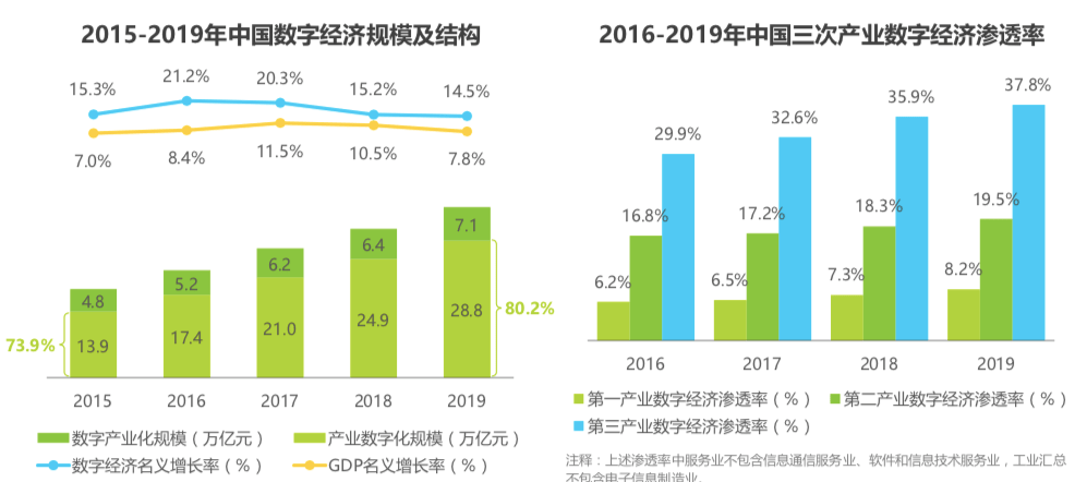 新澳2025最新资料大全第044期详细解析与探讨，从数字洞察未来趋势的奥秘新澳2025最新资料大全044期39-12-8-1-3-24T:36