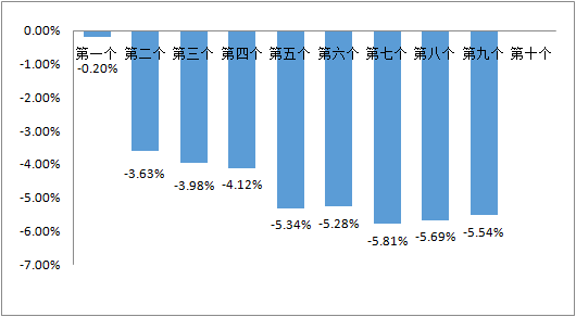 今晚四不像预测一肖必中，深度数据解析详述—UVI68.154SE版独家揭秘今晚四不像预测一肖必中,数据解析详述_UVI68.154SE版