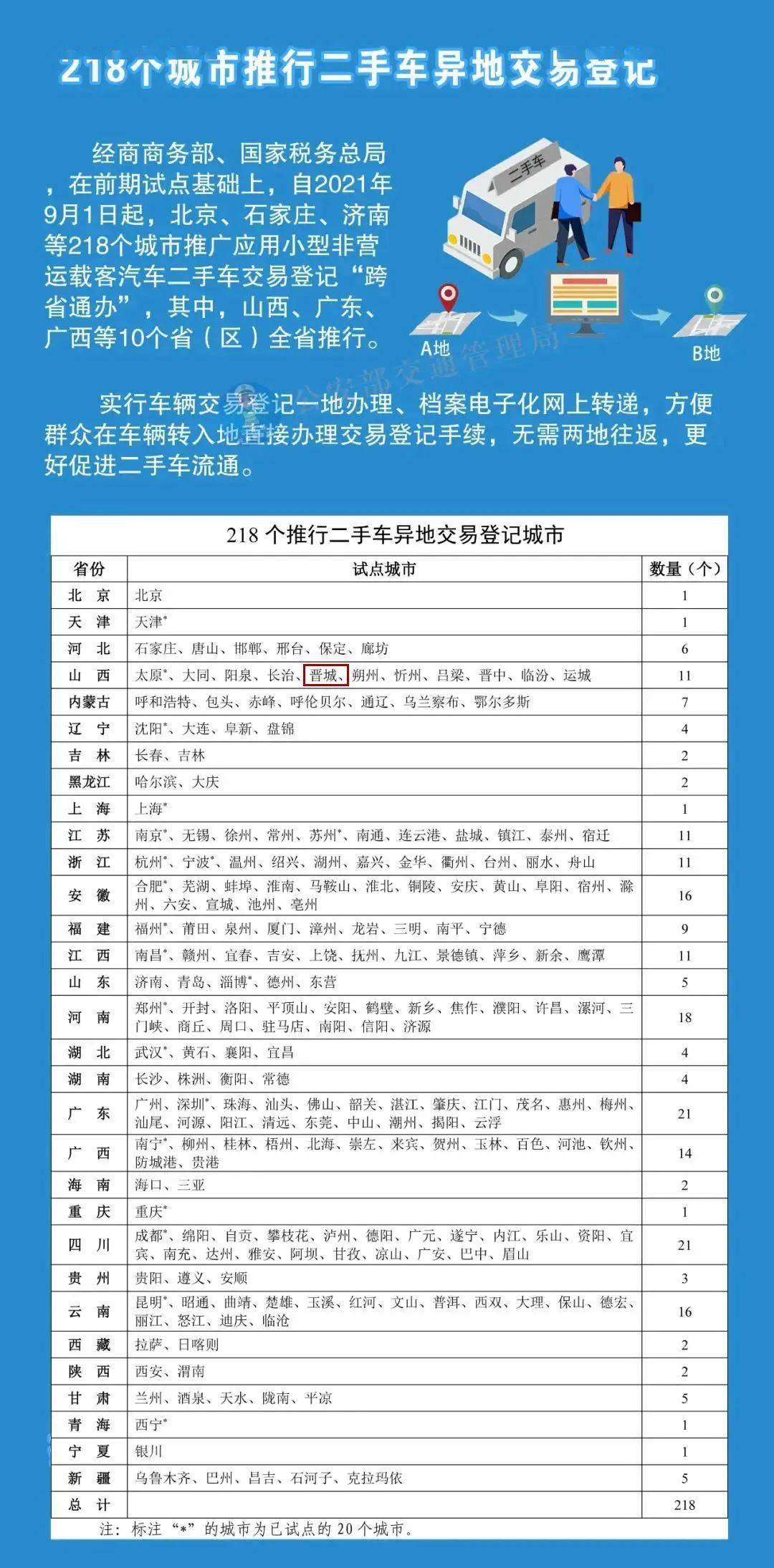 2025新奥最新资料大全解析、落实与策略简报—张超2025新奥最新资料大全;精选解析、落实与策略 简报 张超