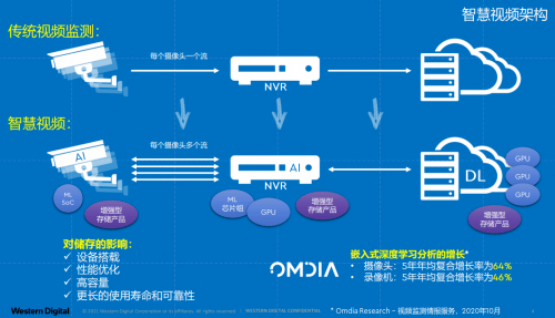 新澳门三中三必中一组的时代解答与解释落实—探索未来的希望之光新澳门三中三必中一组,时代解答解释落实_d988.46.50