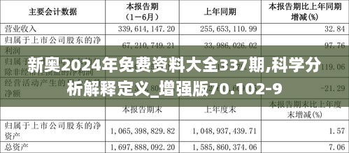 新奥2025料大全最新版本，高精准度的超级版4.66.854赞叹之作新奥2025料大全最新版本,让人赞叹的高精准度_超级版4.66.854