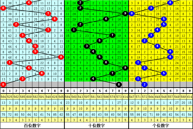 第167页