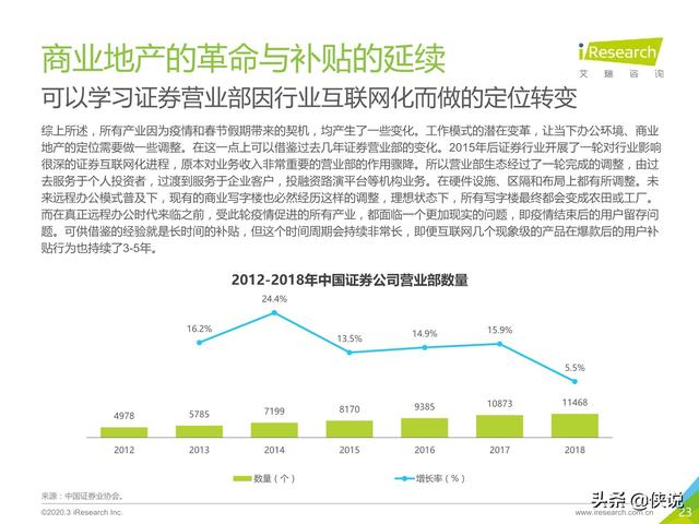 揭秘预测背后的全套路，探索新奥最新资料内部资料与未来展望（2025年）2025年新奥最新资料内部资料,揭秘预测背后全套路!快速精.