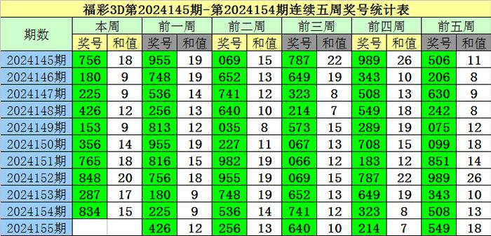 揭秘神秘预测，最准一码一肖的百分百准确性最准一码一肖100%噢,揭秘百分百准确一码一肖的神秘预测