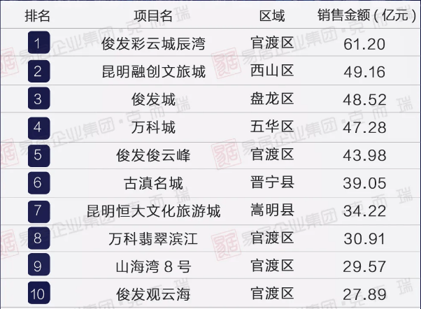 关于2025年天天彩资料免费大全的全面解答与解释落实的文章2025年天天彩资料免费大全,全面解答解释落实_e904.27.04