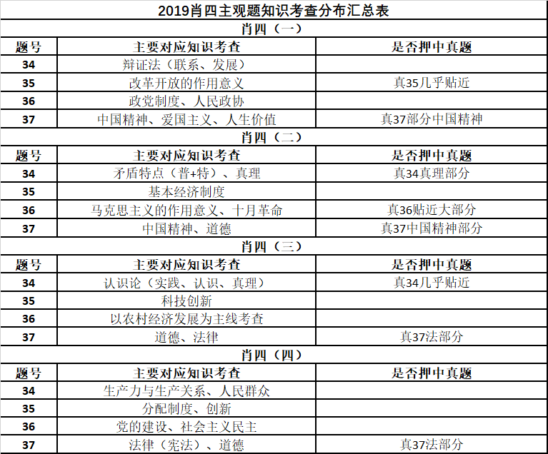 揭秘神秘预测，最准一码一肖的百分百准确预测之道最准一码一肖100%噢,揭秘百分百准确一码一肖的神秘预测