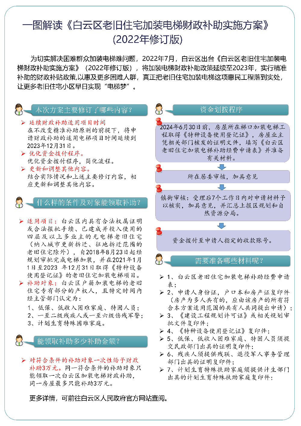 2025全年免费资料大全与实施的解答解释澳门2025全年免费资枓大全,定量解答解释落实_8hy04.33.80