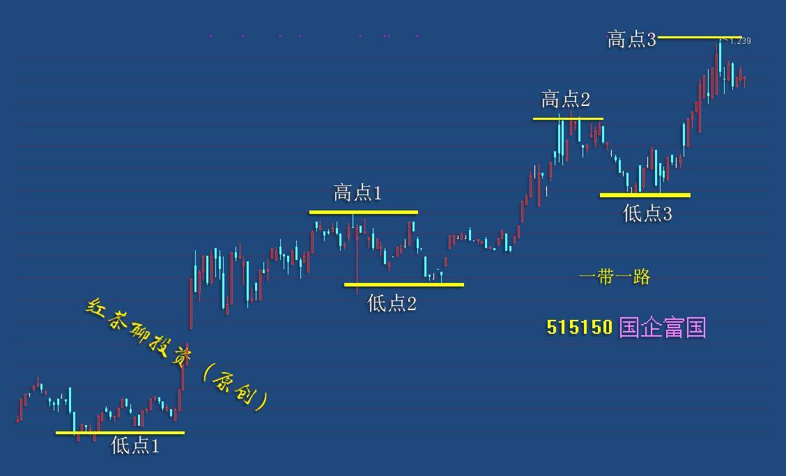 新澳2025最新资料大全解析，探索第044期的奥秘与趋势（上）新澳2025最新资料大全044期39-12-8-1-3-24T:36