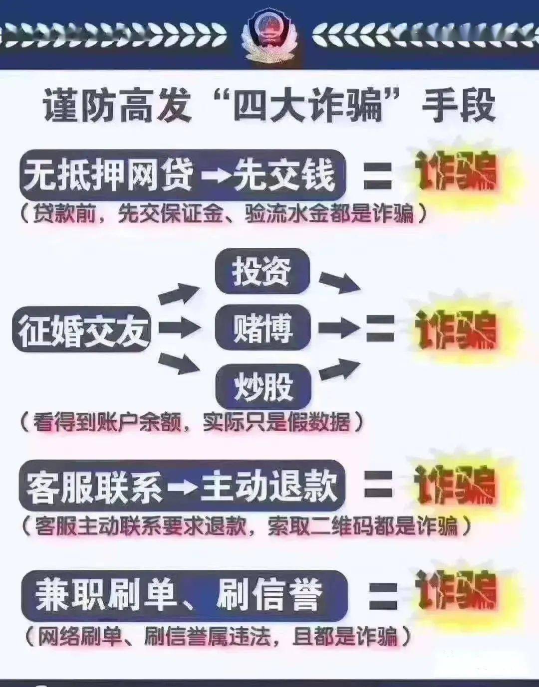 全面解析与落实，2025新奥正版资料大全及Y50.632详解2025新奥正版资料大全,全面释义、解释与落实_Y50.632 传.