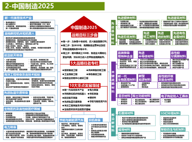 新奥2025年免费资料大全汇总，探索未来的关键资源集合新奥2025年免费资料大全,新奥2025年免费资料大全汇总