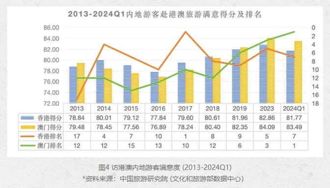 澳门与香港，未来五年的全面释义与展望至2025年管家婆精准分析澳门与香港;2025年管家婆100%精准的全面释义与展望