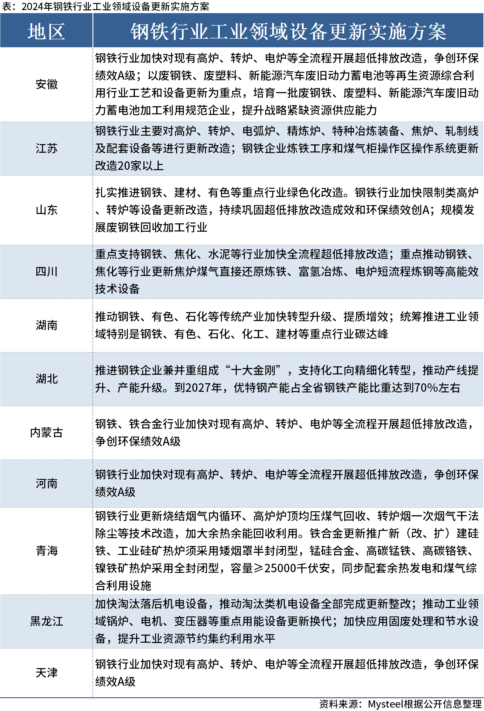 澳门2025全年免费资料大全，定量解答、解释与落实策略澳门2025全年免费资枓大全,定量解答解释落实_8hy04.33.80