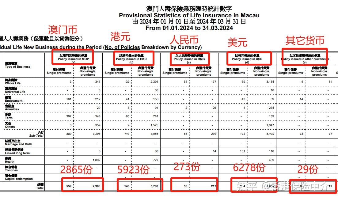 澳门未来展望，全面免费教育的实现与影响分析（以澳门特别行政区为例）2025年澳门全年免费大全,详细解答解释落实_7672.88.38