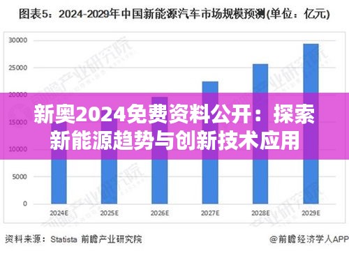 揭秘预测背后的全套路，探索新奥最新资料内部资料与未来展望（至2025年）2025年新奥最新资料内部资料,揭秘预测背后全套路!快速精.