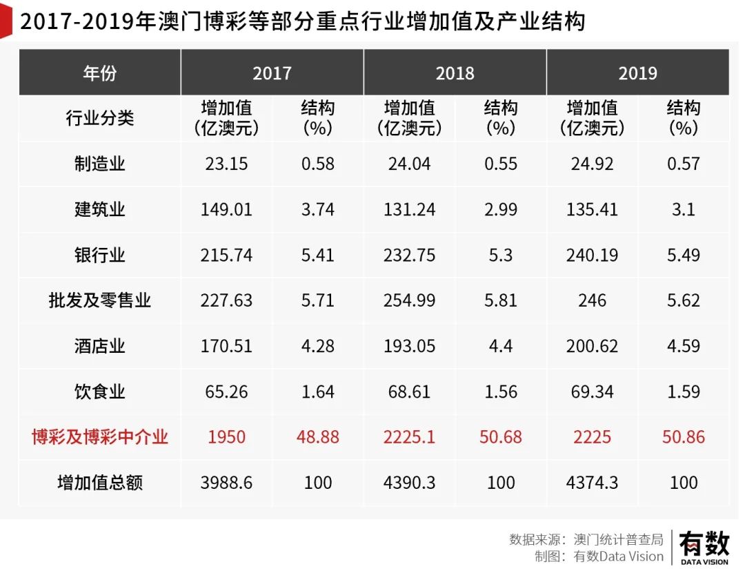 澳门旅游政策解析与词语释义，澳门2025全年免费资料深度解读澳门2025年全年免费资料,政策实施与词语释义解析 旅游