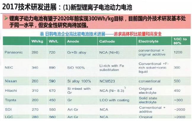 百度 第43页