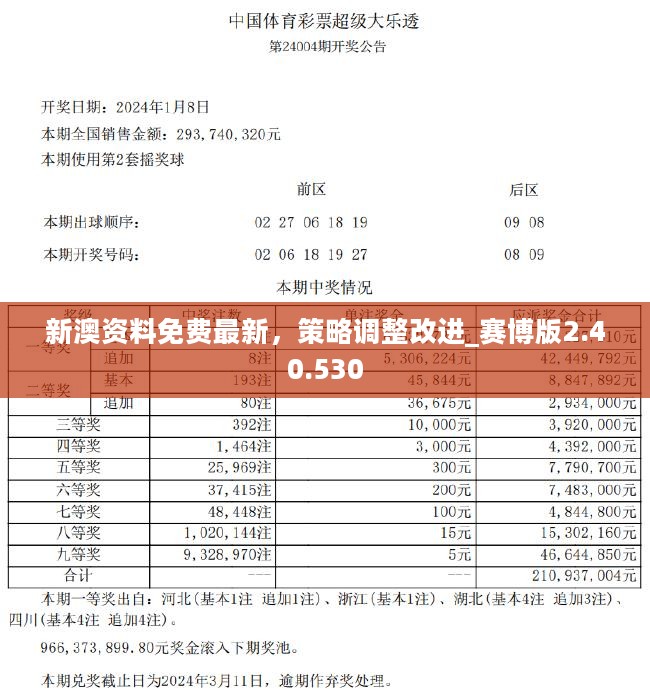 揭秘2025年新澳全年资料—口碑之选，高分辨率版6.61.457深度解析2025年新澳全年资料,推荐口碑非常强_高分辨率版6.61.457