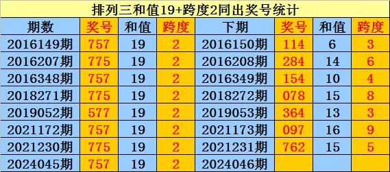 一码一肖，揭秘精准预测的秘密—100%精准预测之道一码一肖100%精准—揭秘精准预测的秘密