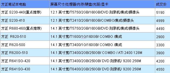 今晚四不像预测一肖必中，深度数据解析与UVI68.154SE版探讨今晚四不像预测一肖必中,数据解析详述_UVI68.154SE版
