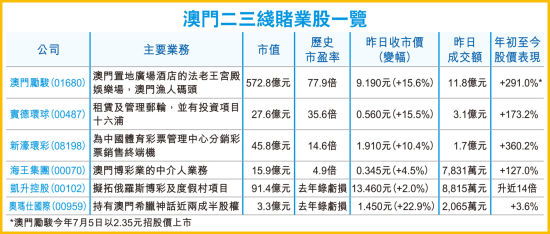 澳门正版资料大全，免费下载的未来展望与深度解析（2023-2025）澳门正版资料大全免费下载-澳门正版资料大全2025免费下载