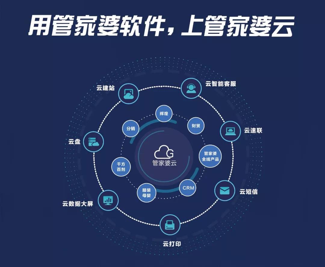 精准管家婆全准，智能AI深度解析与iPhone版v11.64的革新应用7777788888精准管家婆全准_智能AI深度解析_iPhone版v11.64