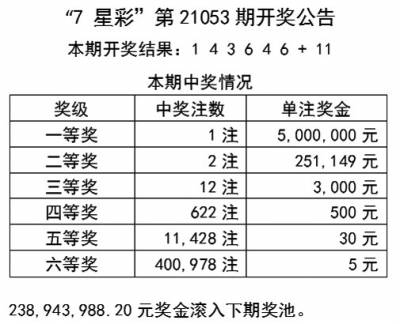 咨询 第40页