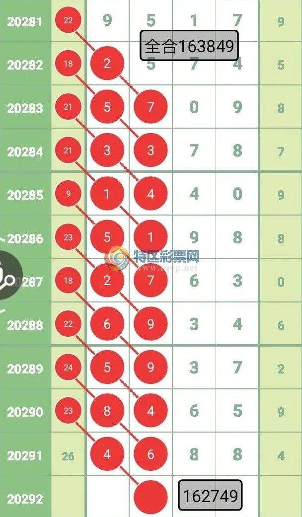 咨询 第39页