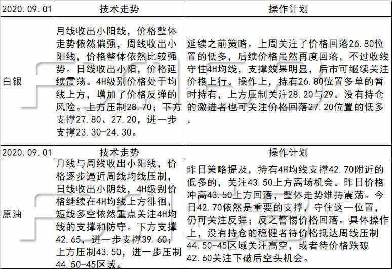 百度 第33页
