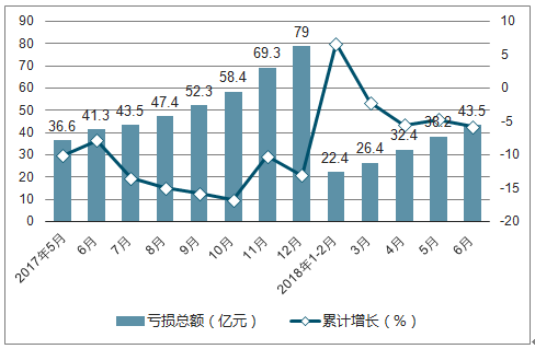 新澳2025最新资料大全餐饮行业深度解析，第021期数字揭秘与未来趋势预测新澳2025最新资料大全021期32-19-41-28-36-26T:32 餐饮