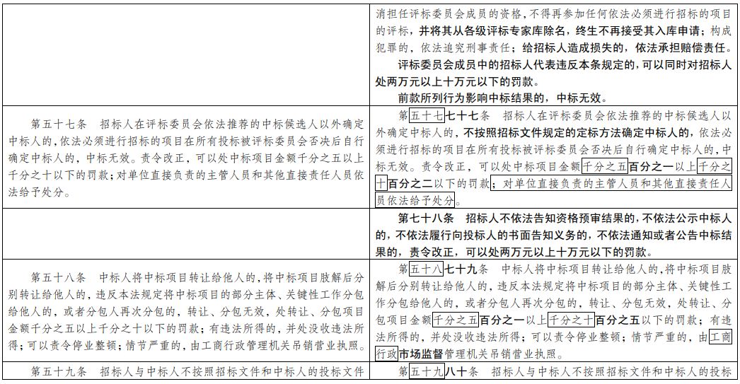澳门今晚三中三必中一之精准解答、解释与落实—百科解析与杨氏策略澳门今晚三中三必中一,精准解答、解释与落实 百科 杨