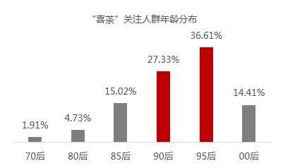 揭秘预测背后的全套路，探索新奥集团内部资料，掌握未来趋势—2025年新奥最新资料深度解析2025年新奥最新资料内部资料,揭秘预测背后全套路!快速精.