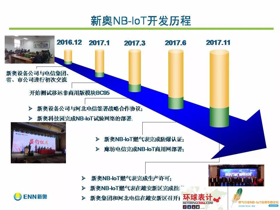 揭秘预测背后的全套路，探索新奥集团内部资料，洞悉未来趋势—2025年新奥最新资料深度解析2025年新奥最新资料内部资料,揭秘预测背后全套路!快速精.