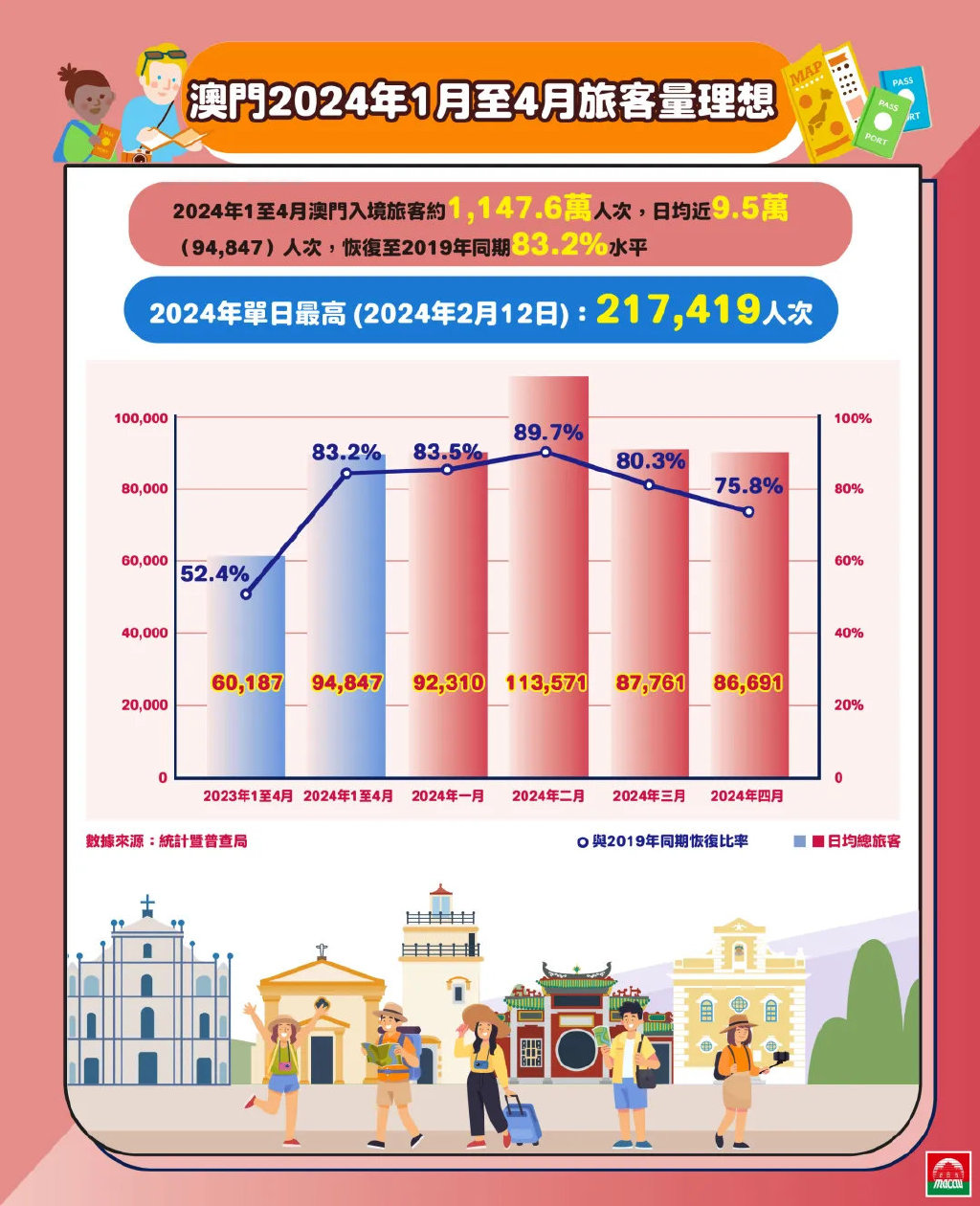 澳门与香港在2025年实施全年免费政策的深度解析与落实2025澳门和香港,全年免费政策的;详细解答、解释与落实